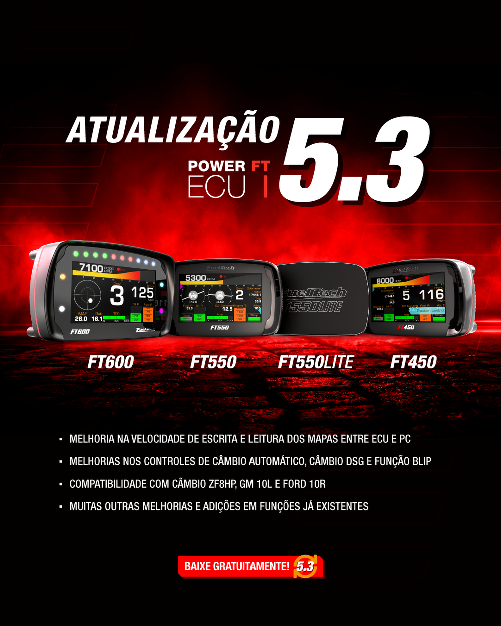 Injeção Eletrônica Programável FuelTech